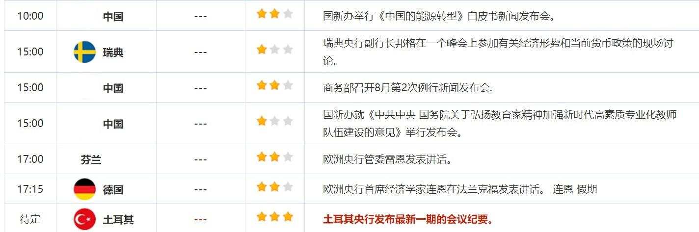 8月29日财经早餐:美元走强黄金险守2500,美原油库存降幅小于预期油价承压