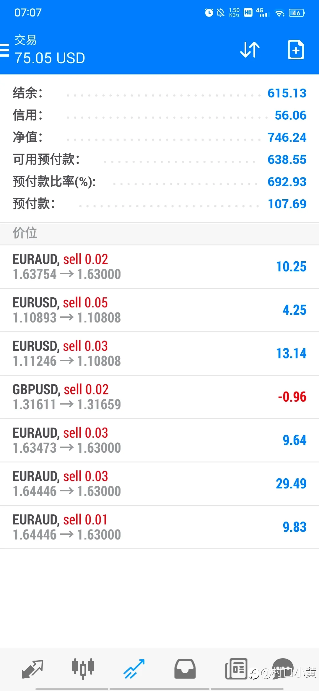 反求诸己，引以为鉴