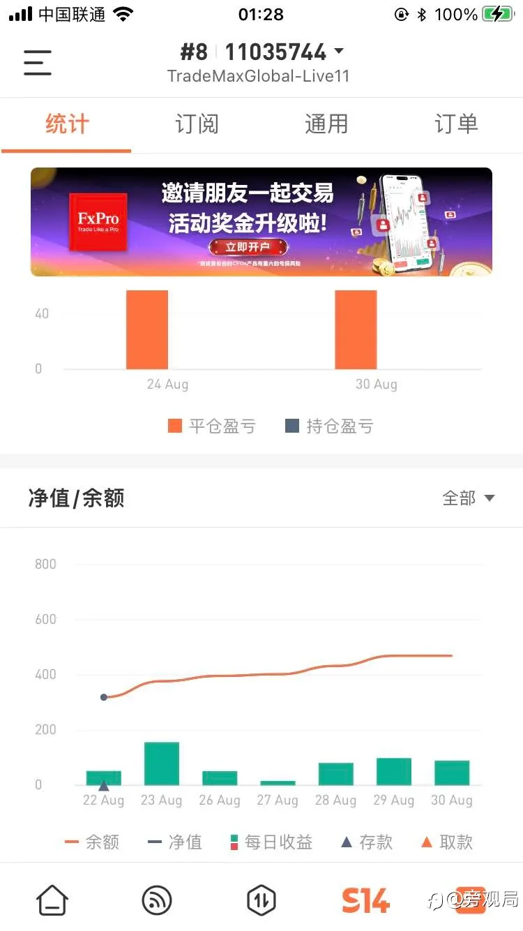 瘦死骆驼比马大盈利能力依然在