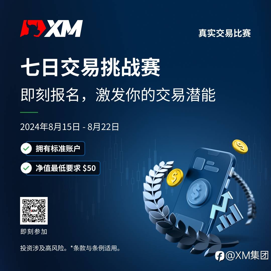 XM 七日交易挑战赛新赛事！
