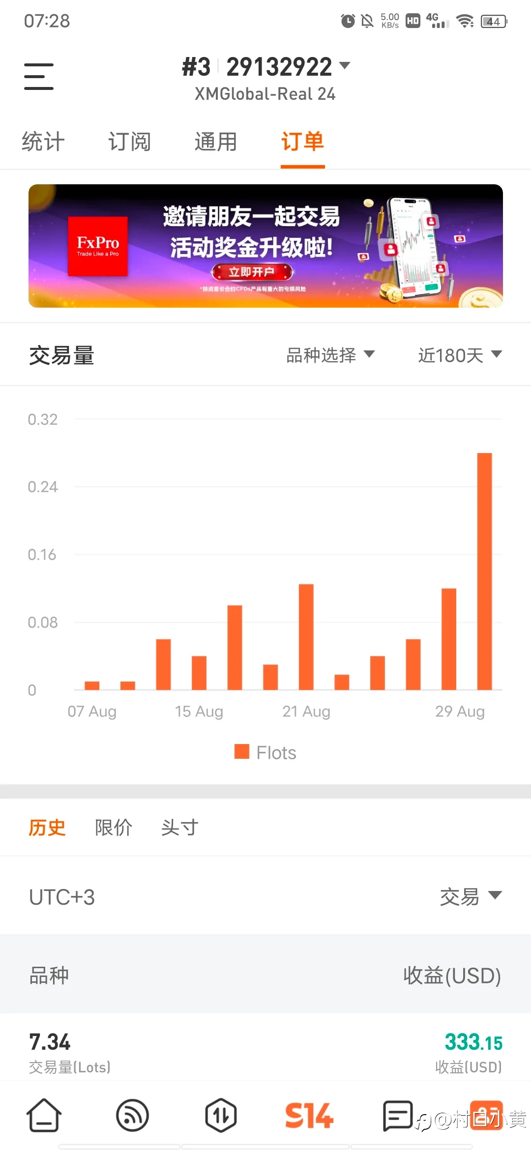 反求诸己，引以为鉴