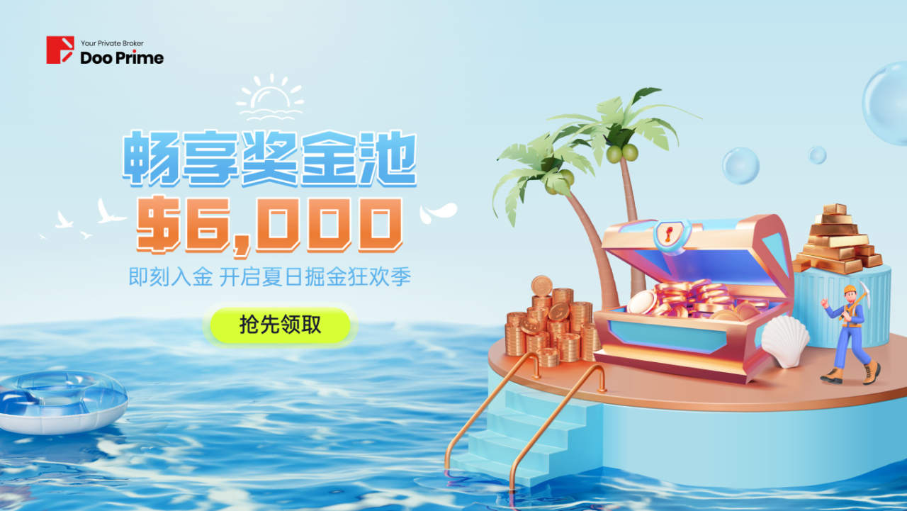 社区独家现金福利 | 邀你领取$6,000 