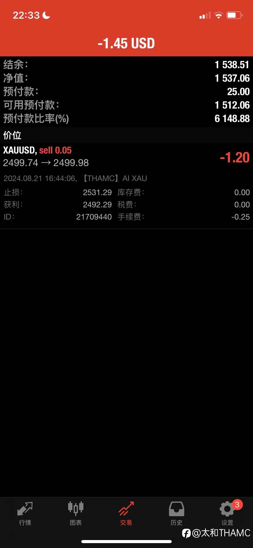 feed image