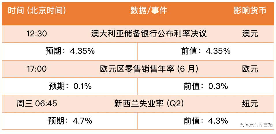 【FXTM富拓】日经沉底急升极致淬火，收复一点将聚反弹信心