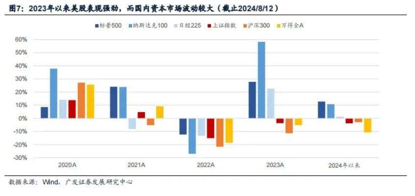 人民币套利交易能否终结