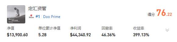 S14赛季 | 重量组季军-怎样达成交易的正预期？