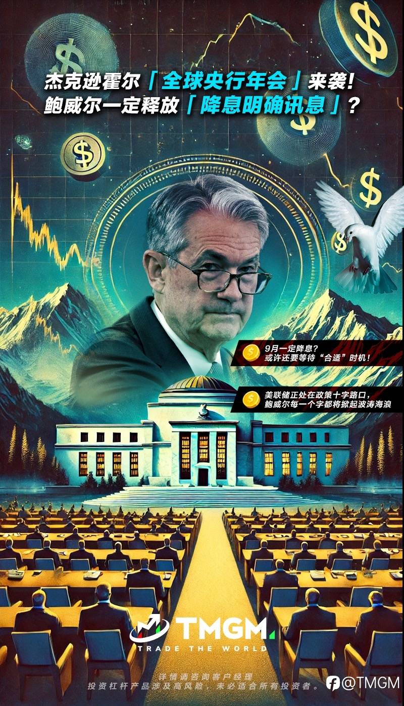 TMGM独家解析:鲍威尔本周五将重塑全球市场!