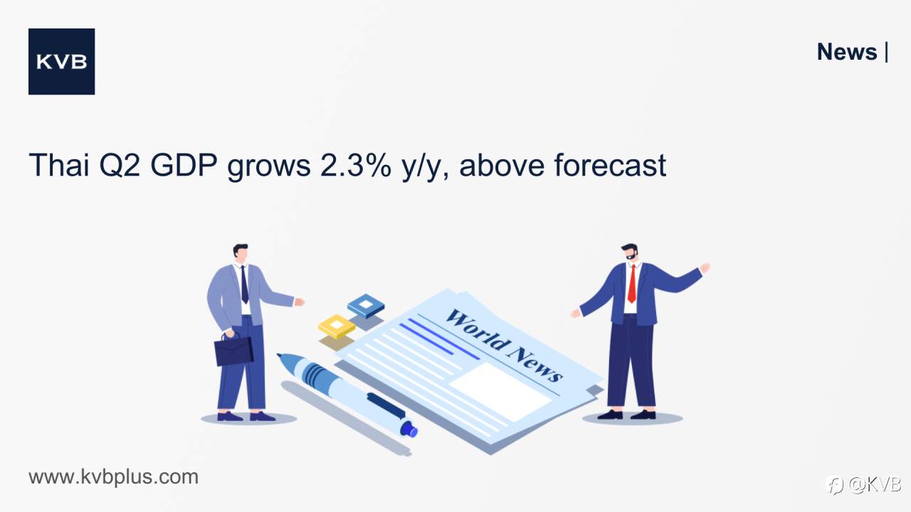 🚨Thai Q2 GDP grows 2.3% y/y, above forecast 📈