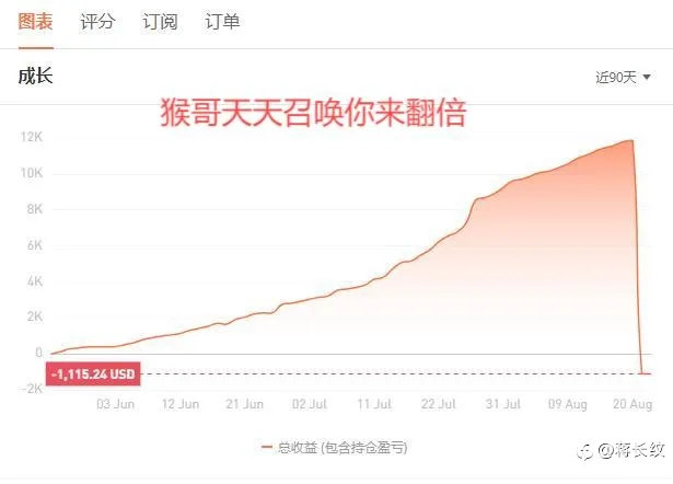 交易之旅：黑神话悟空自爆千门奇术之人旁又见局