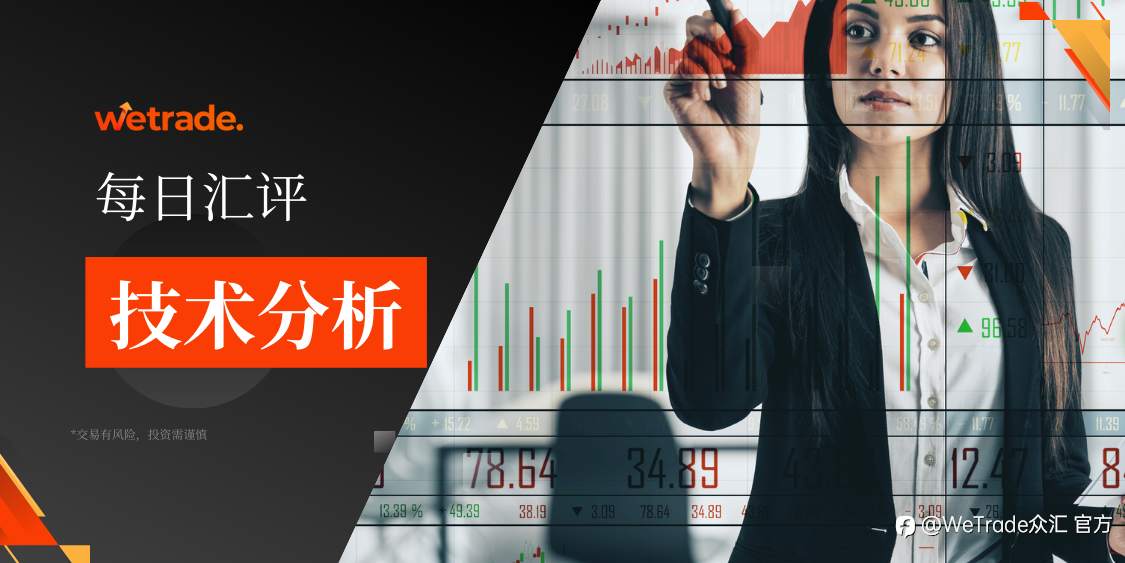 WeTrade 每日汇评>>栾雪-技术分析：多头依旧 欧元延续走高