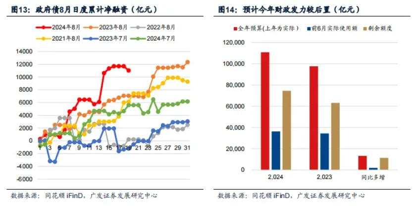 人民币套利交易能否终结