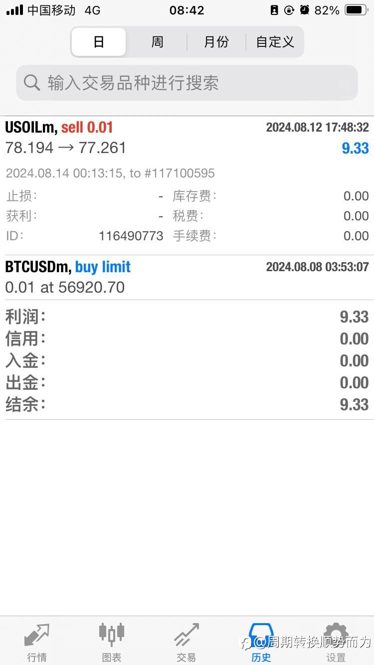 社区的跟单功能是不是有bug？