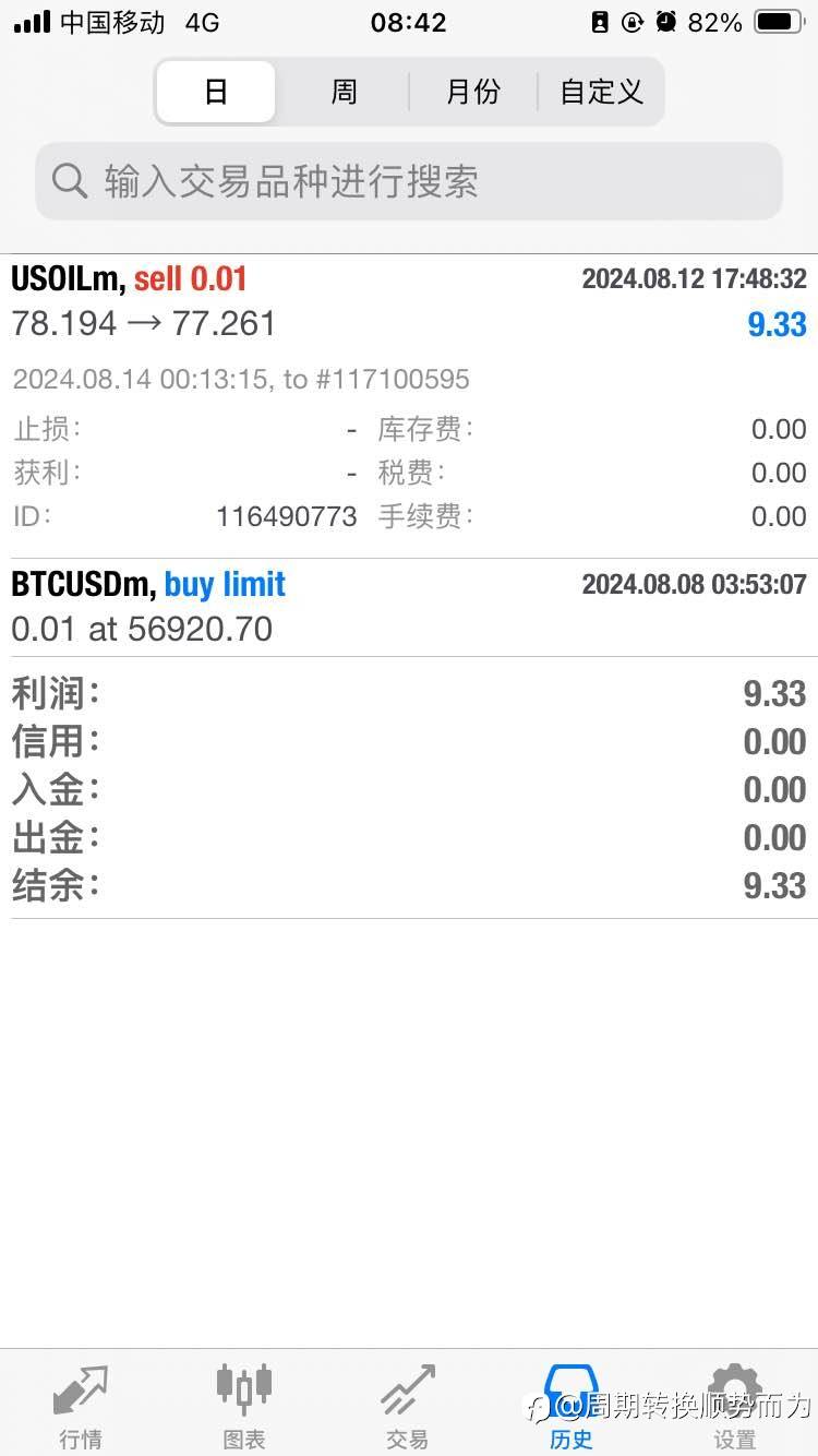 社区的跟单功能是不是有bug？