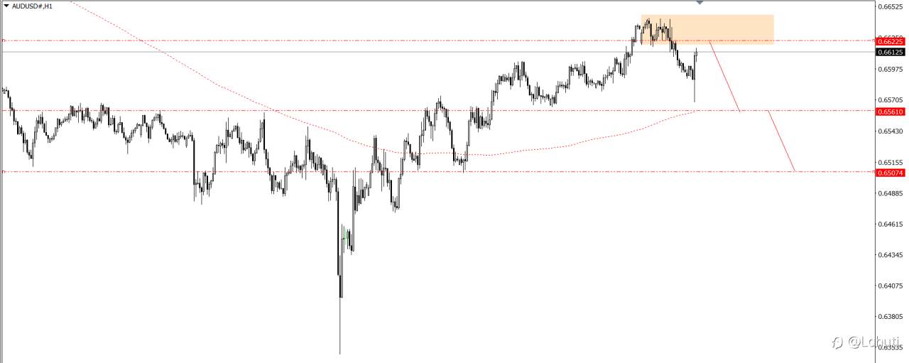PLAN TRADE 15/8/24