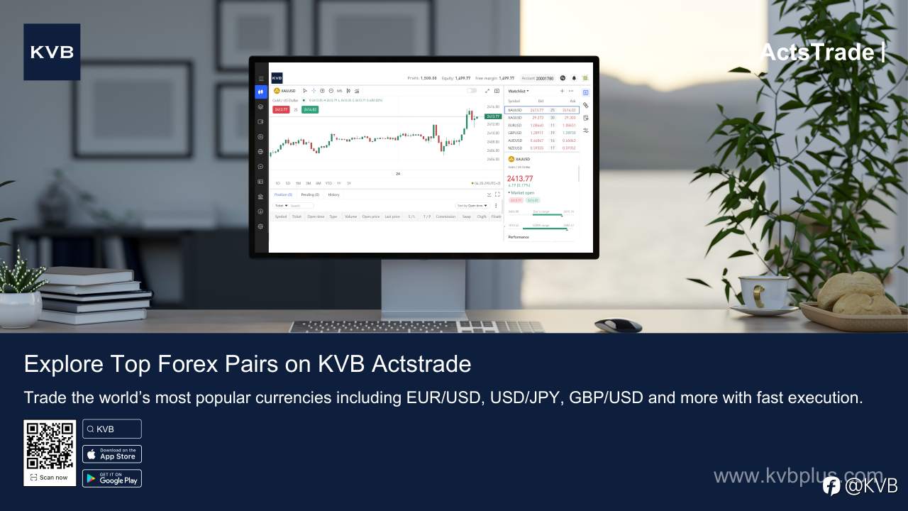 Explore Top Forex Pairs on KVB Actstrade 💻✨