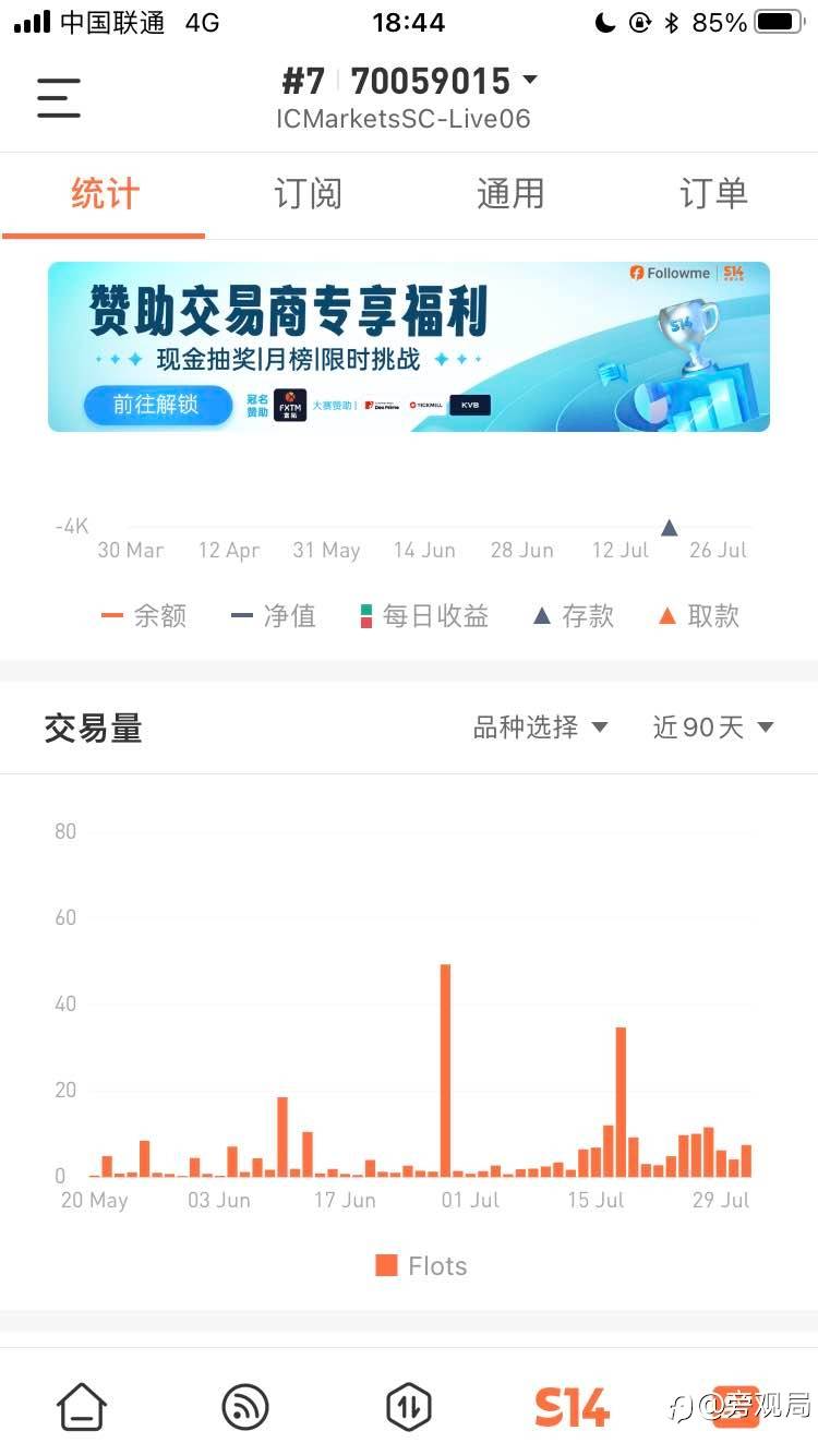 一个月你不白捡几百刀你回来骂我而且是你不用交易的前提下
