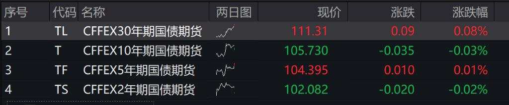 A股游戏传媒板块大涨，《黑神话：悟空》今日正式发售，港股高开