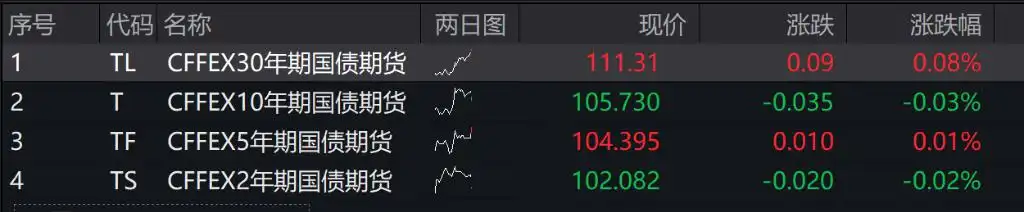 A股游戏传媒板块大涨，《黑神话：悟空》今日正式发售，港股高开