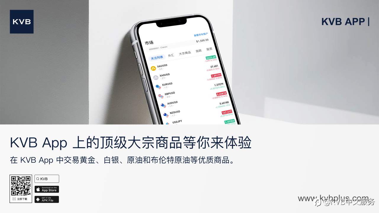 KVB App 上的顶级大宗商品等你来体验 📱✨