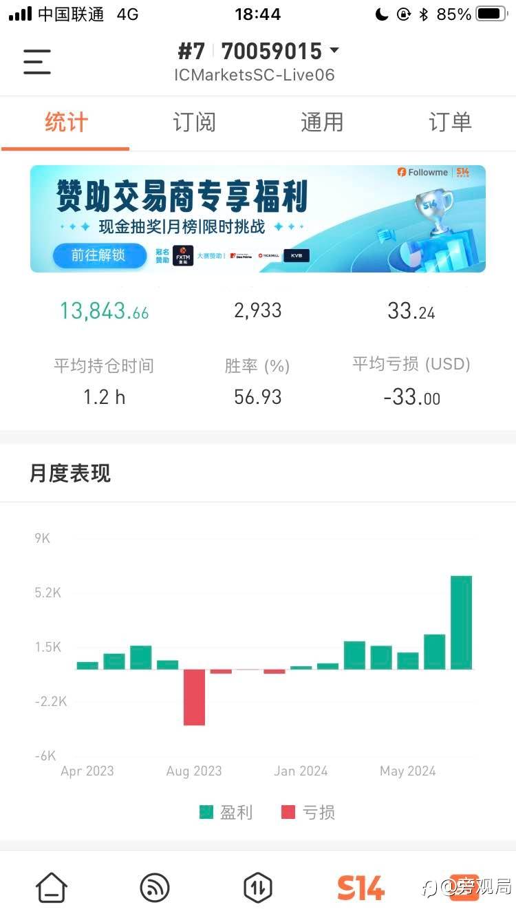 一个月你不白捡几百刀你回来骂我而且是你不用交易的前提下