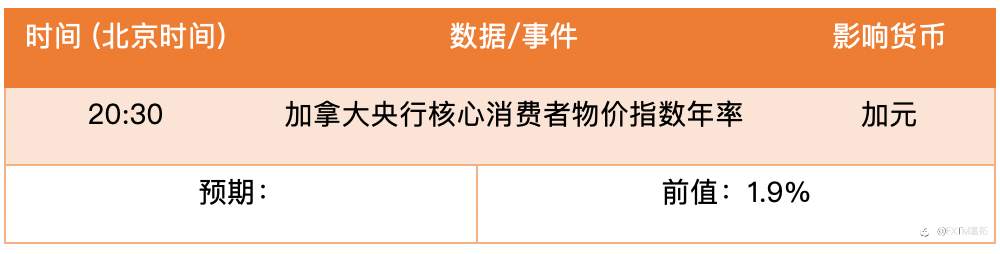 【FXTM富拓】欧美不断刷新年内高位，指标涨超共振须警惕