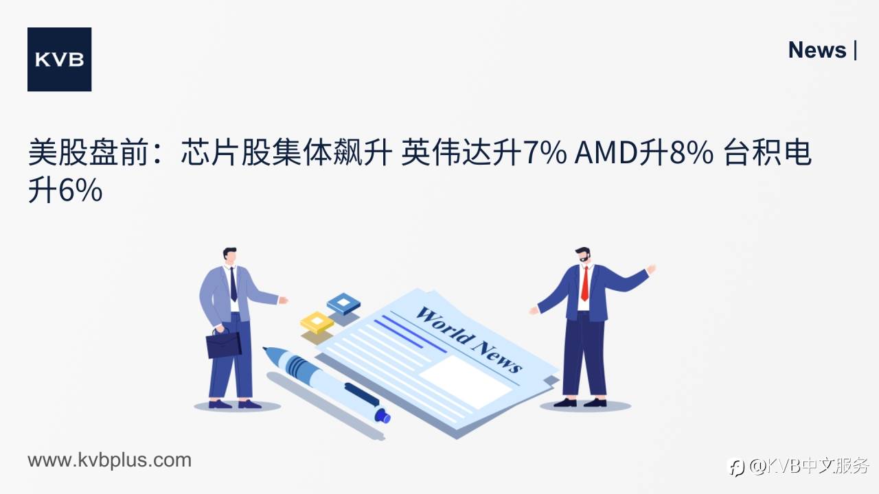 🚨美股盘前：芯片股集体飙升 英伟达升7% AMD升8% 台积电升6% 📈