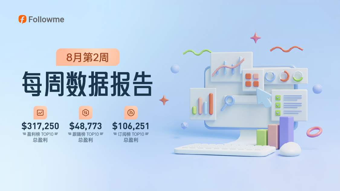 订阅过170个信号后，他选择自己跟自己！