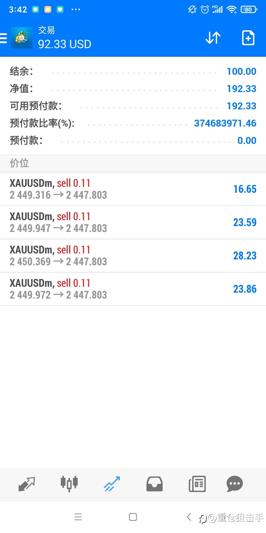 只求每月翻倍,暴利是长久不了的,真正做生意的人,只赚取有限的利润!