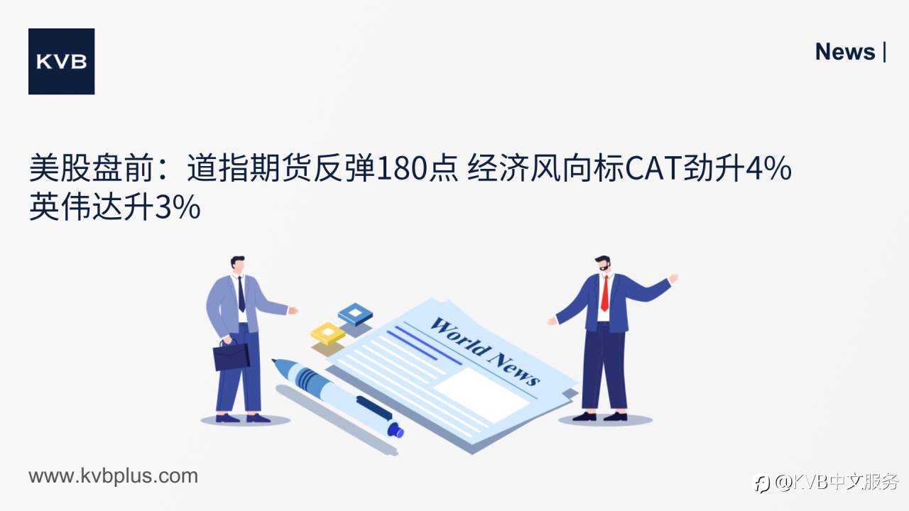 🚨美股盘前：道指期货反弹180点 经济风向标CAT劲升4% 英伟达升3% 🔺