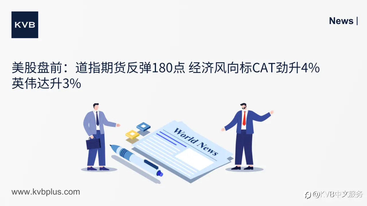 🚨美股盘前:道指期货反弹180点 经济风向标CAT劲升4% 英伟达升3% 🔺