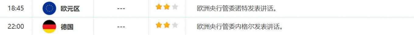 8月27日财经早餐:降息预期加剧黄金续涨,利比亚暂停石油出口油价大涨