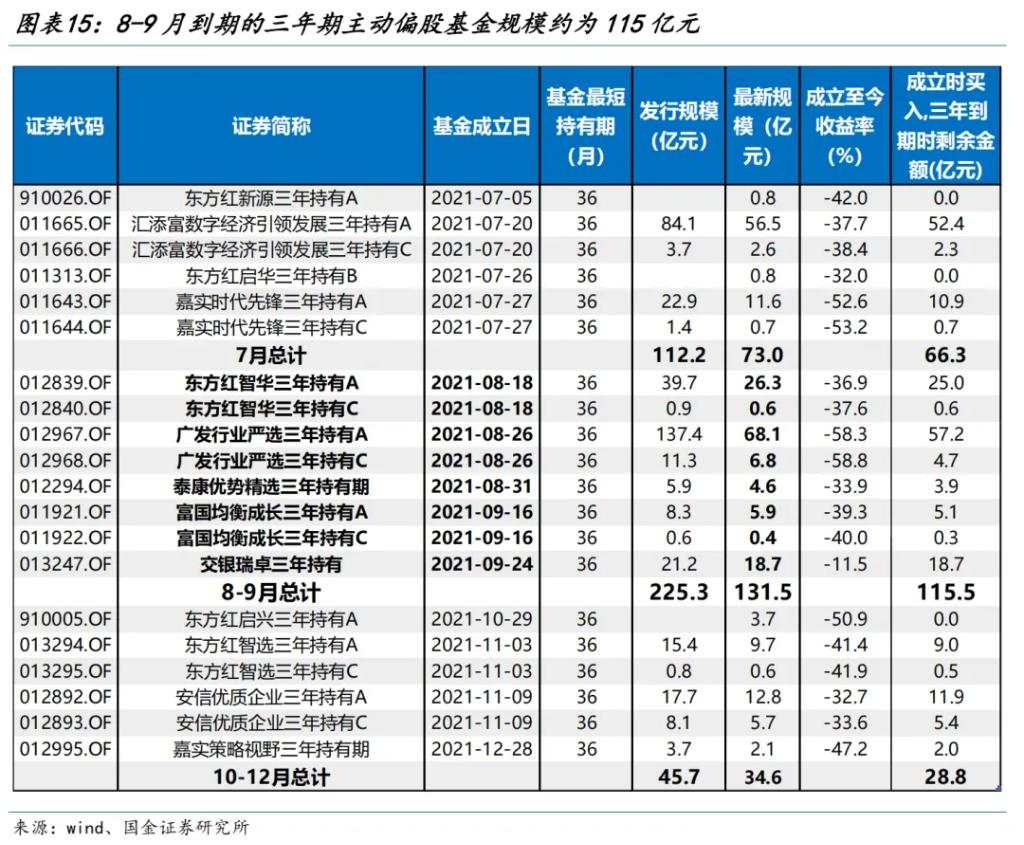 A股新一轮波动率上行周期开启：如何系统性甄选高股息？