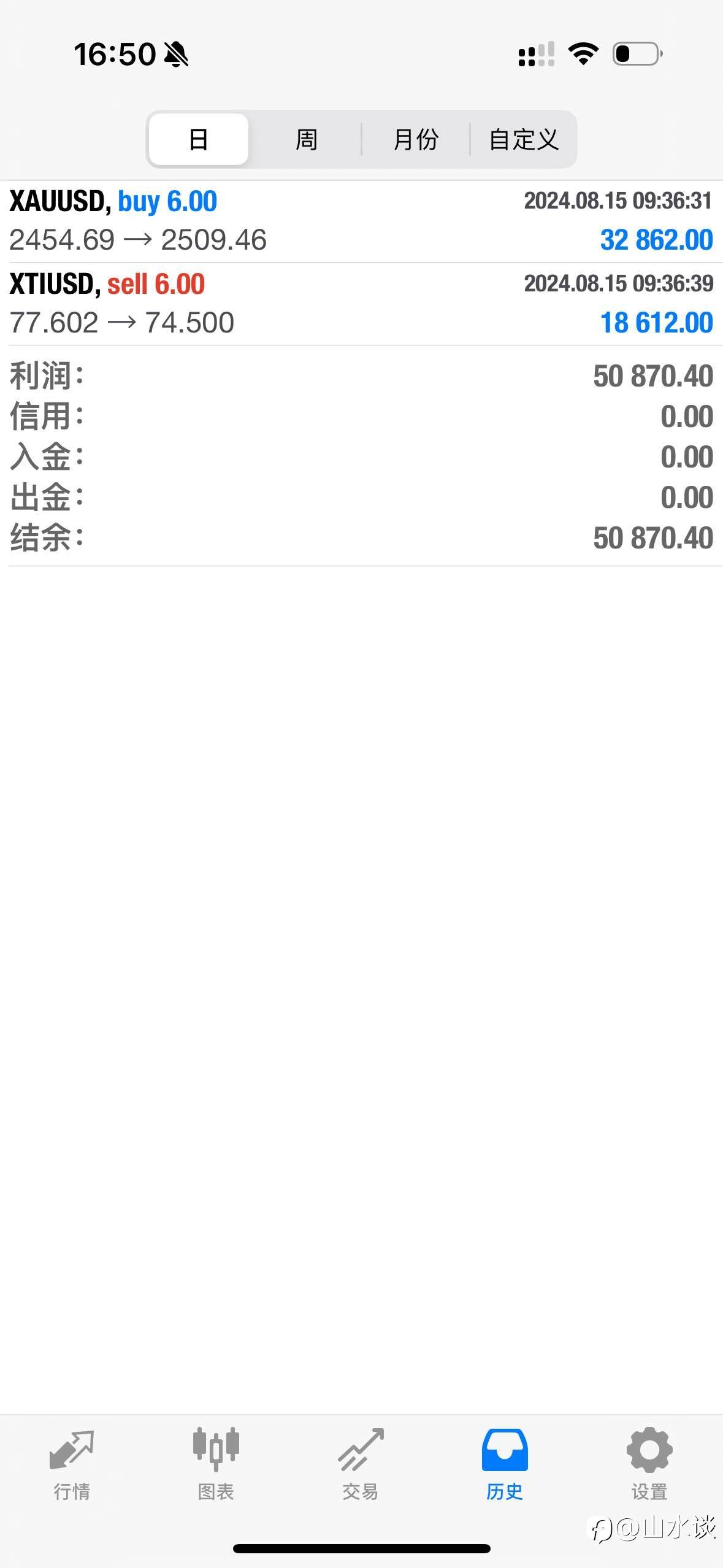 feed-image-0