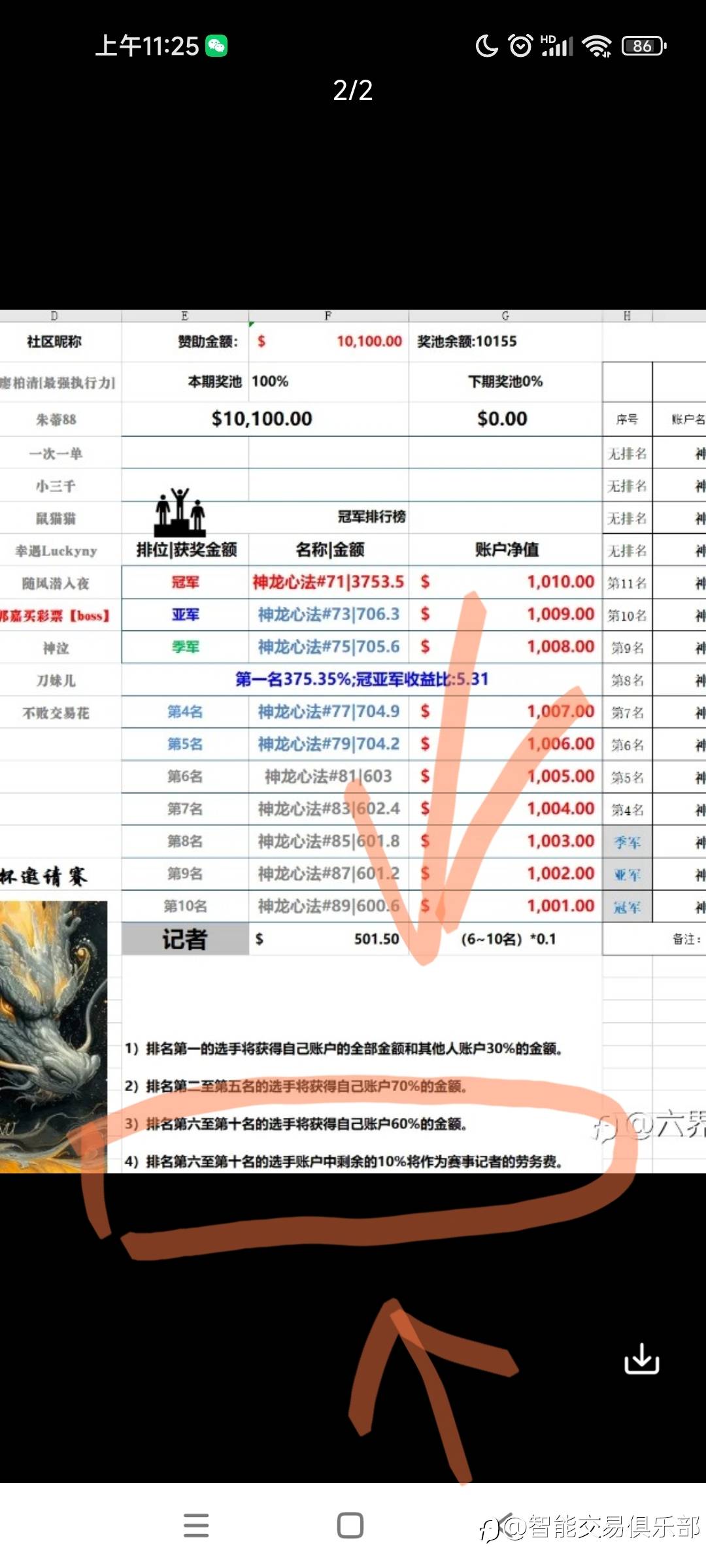 论《第一届神龙杯邀请赛》一个小bug