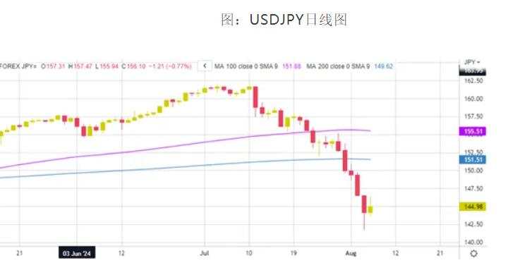 静若处子、动如疯狗