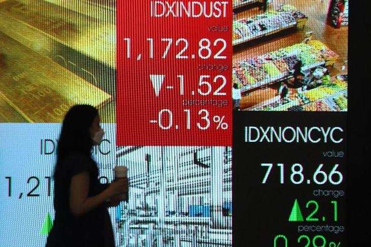 Bergantung pada Sentimen Global, IHSG Hari Ini Rawan Koreksi