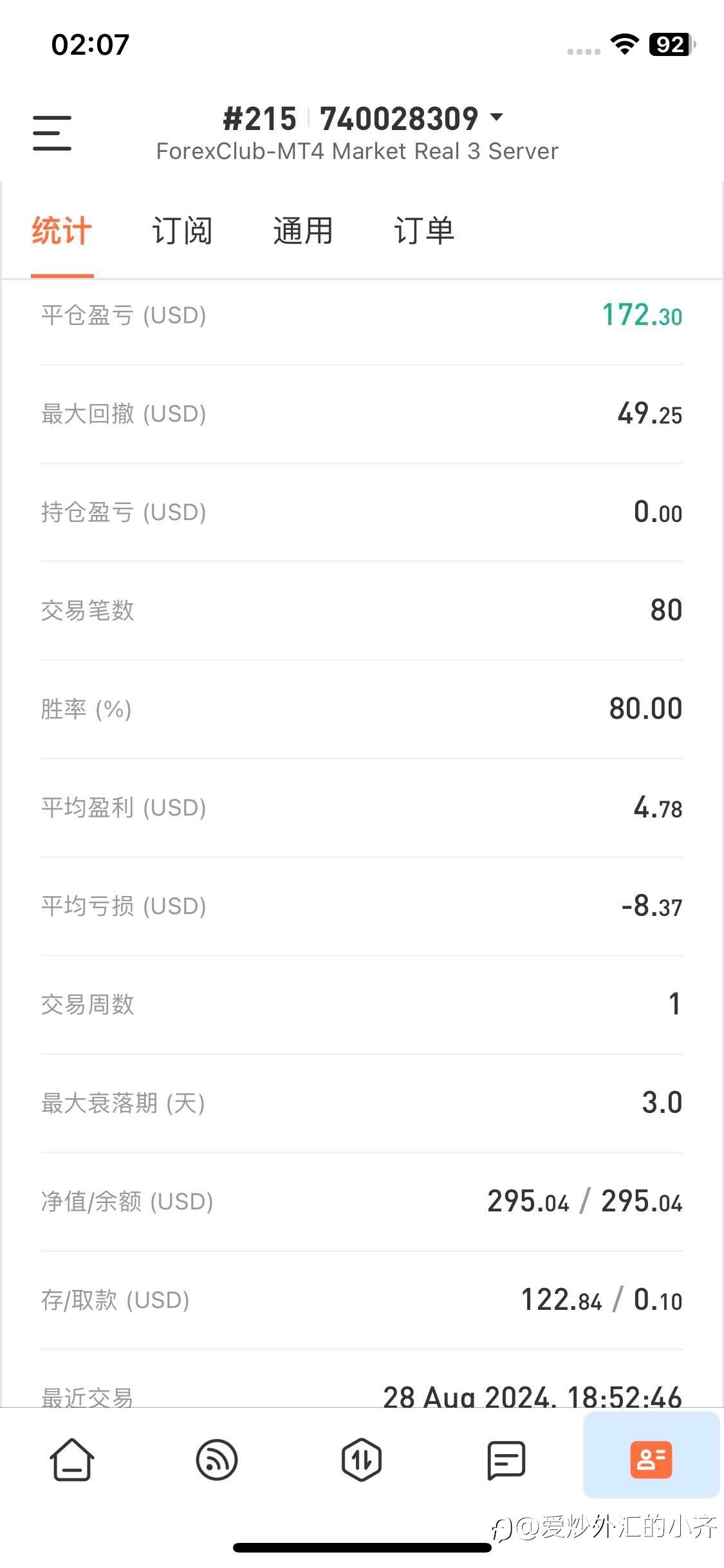 分仓。120做到290分成2个140账户。1带1倍