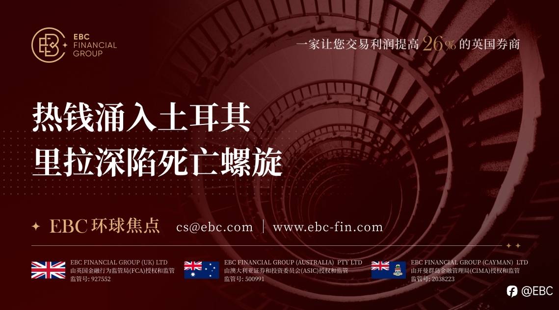 EBC环球焦点|热钱涌入土耳其 里拉深陷死亡螺旋
