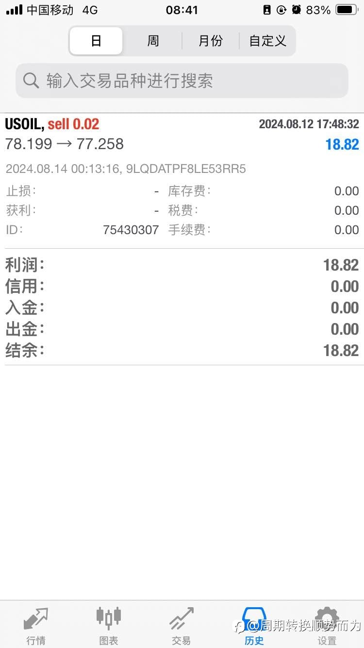 社区的跟单功能是不是有bug？