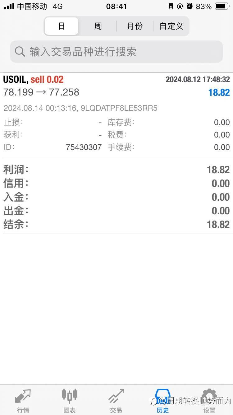 社区的跟单功能是不是有bug？