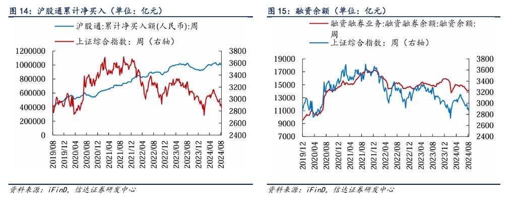 熊了三年，A股又到变盘时刻？