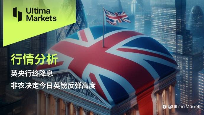 英央行终降息,非农决定今日英镑反弹高度