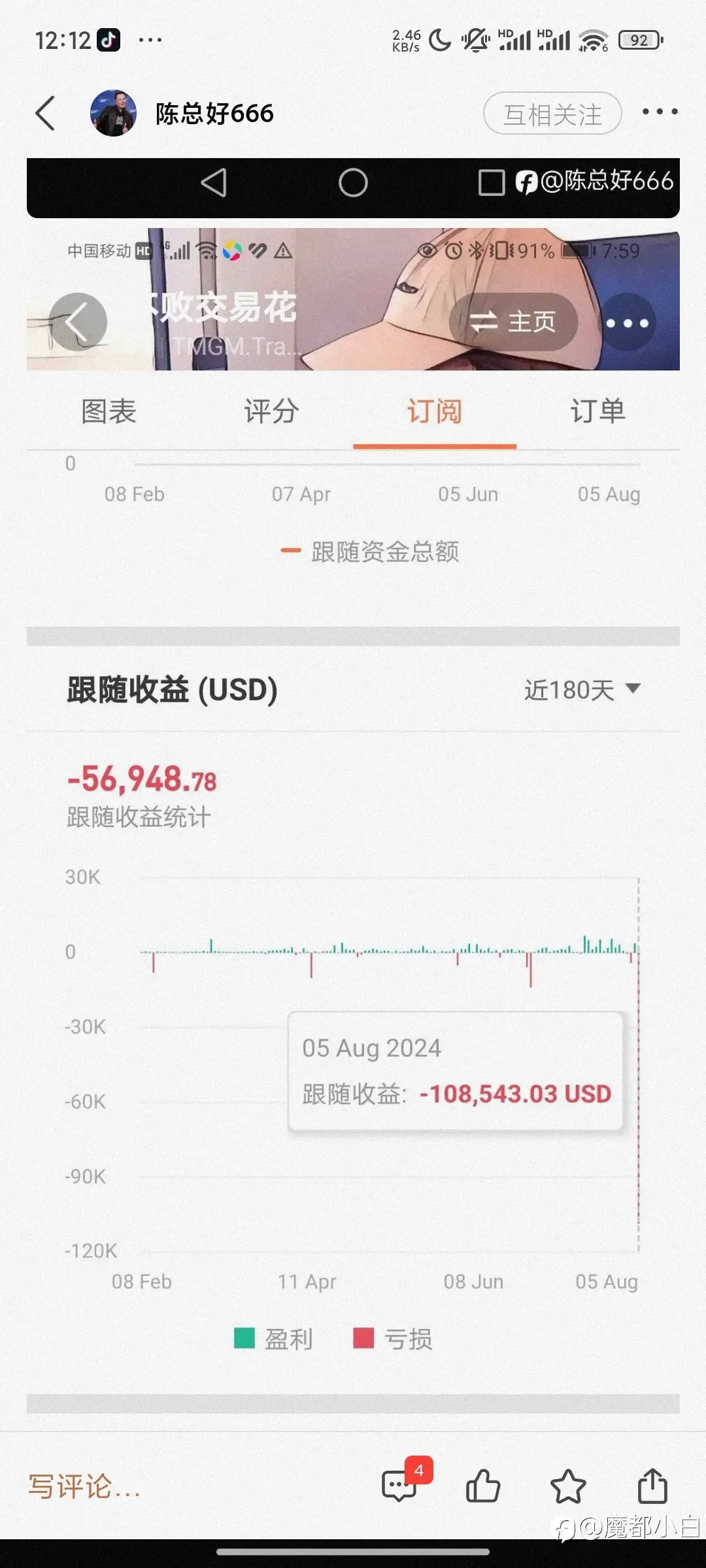 不败交易花社区毒瘤（跟过爆仓的进）