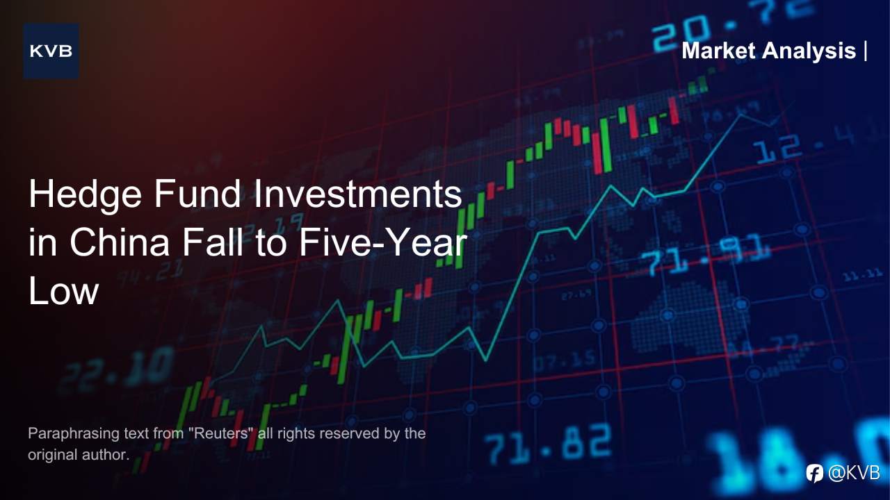📈 Market Analysis: Hedge Fund Investments in China Fall to Five-Year Low