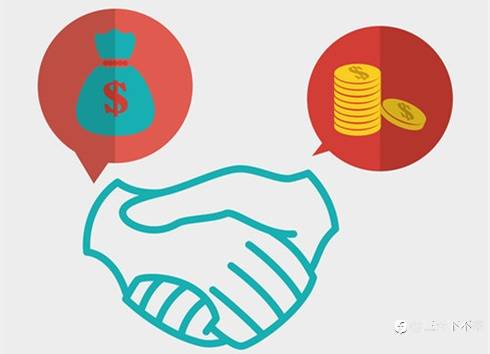 交易中那么技术分析方法，学习哪一种比较好？