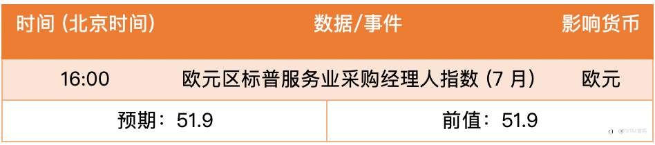 【FXTM富拓】人民币千点剧挫击溃升势，恐下探年内低位区