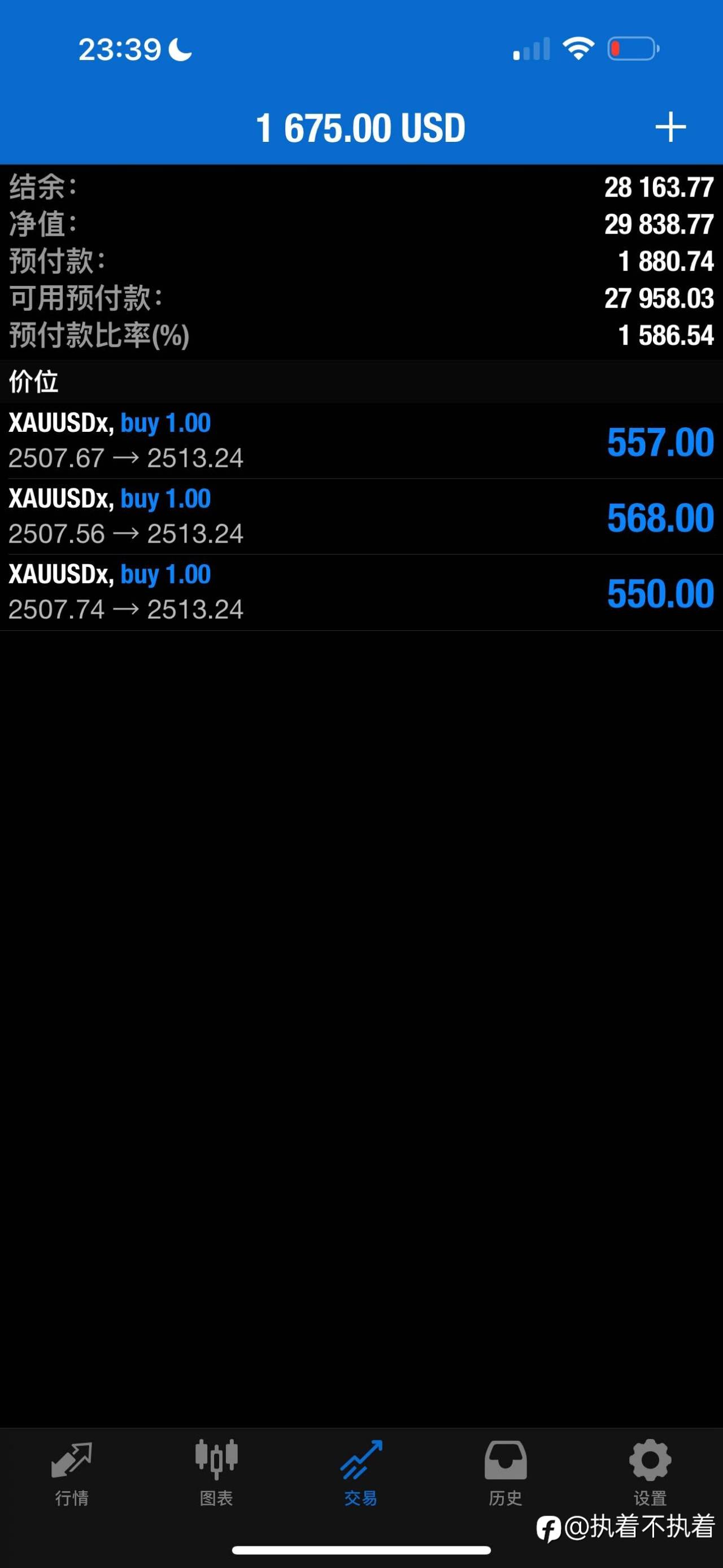 8.20 XAUUSD BTCUSDT