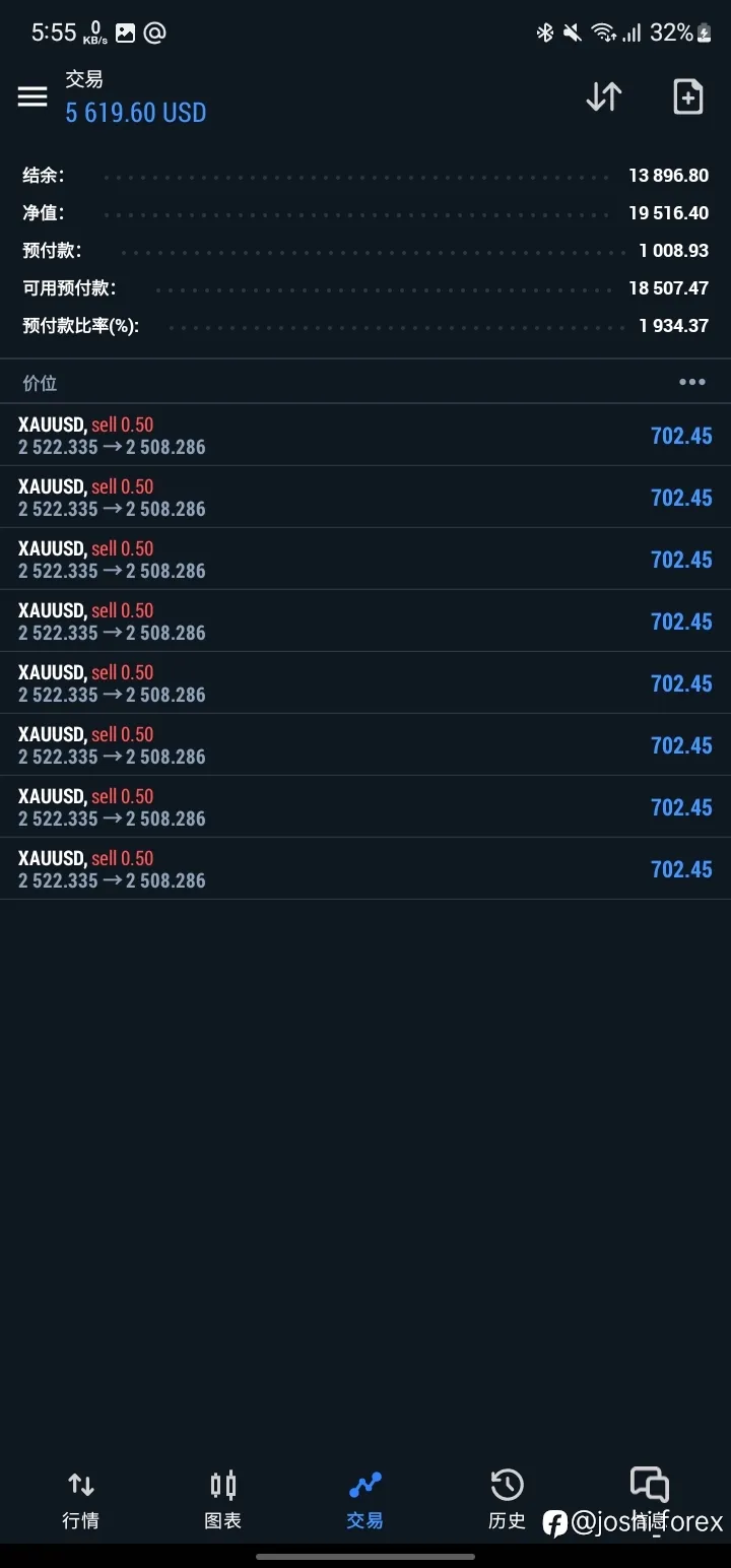 feed image