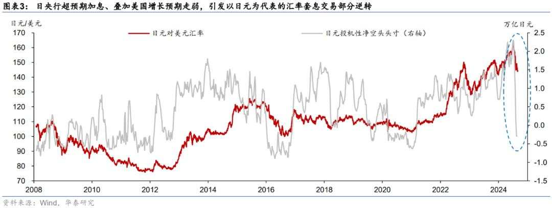 人民币走强，港股亮眼，这才刚刚开始？