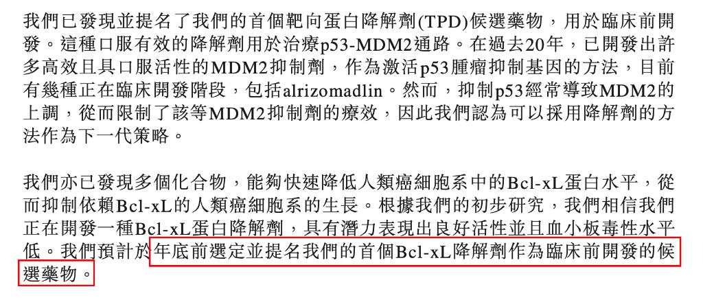 亚盛医药也上岸了 | 见智研究